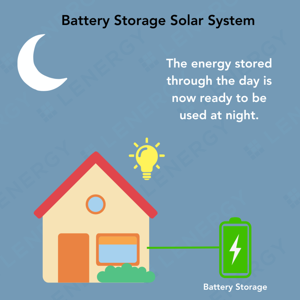 how much are solar batteries